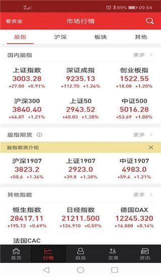开源手机证券_图片2