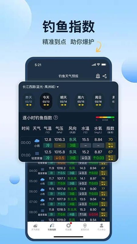 钓鱼天气预报_图片5