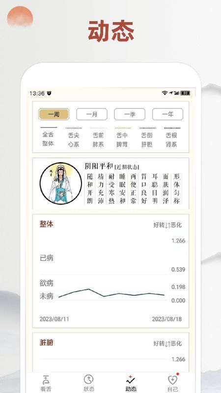看舌头_图片4