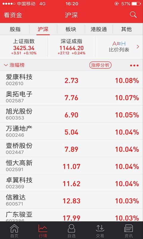 东吴证券同花顺高端版_图片3