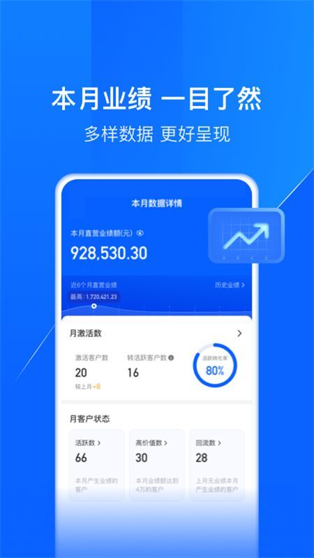鑫联盟Pro_图片2