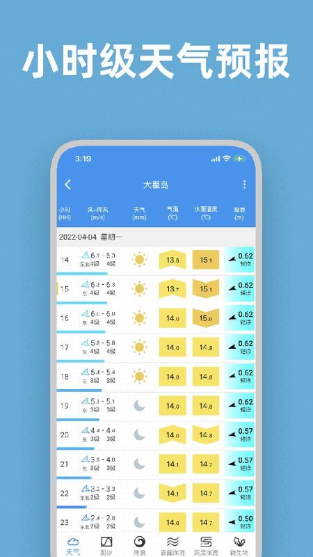 流浪潮汐_图片4