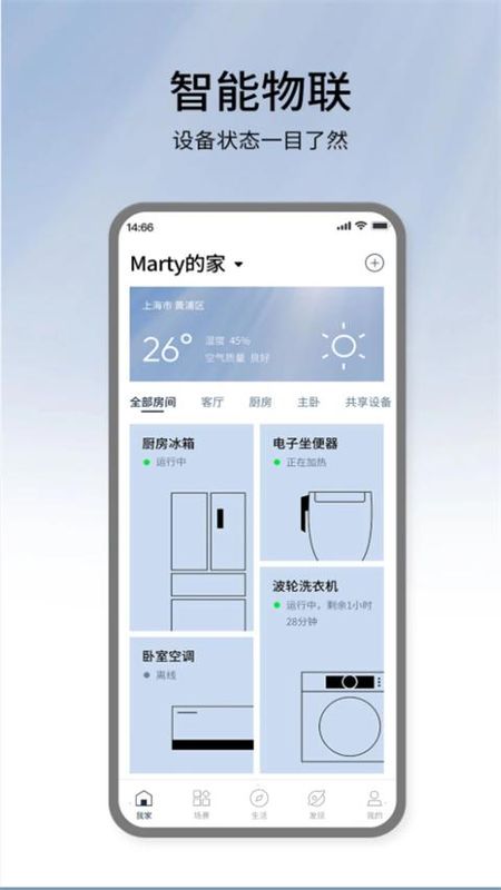 松下智能家电_图片2