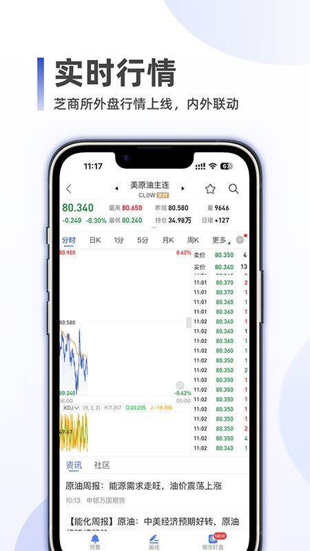同花顺期货通_图片5