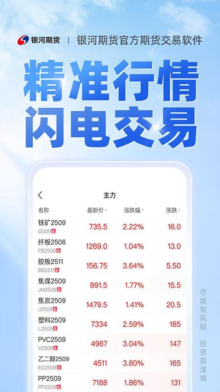 银河期货专业版_图片3