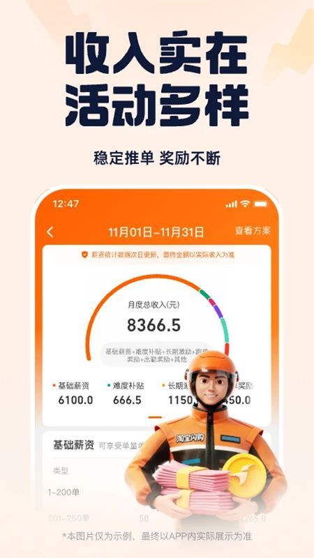 蜂鸟骑士_图片4