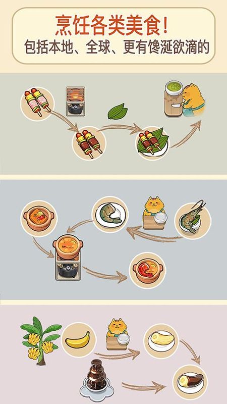 喵之料理大师_图片1
