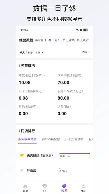 有赞美业_图片2