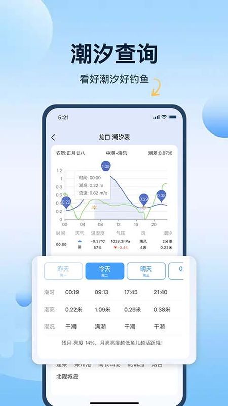 钓鱼天气预报_图片4