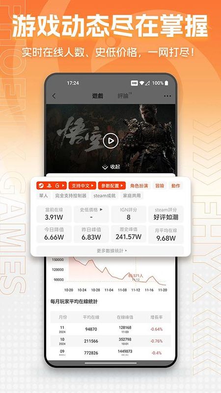 凤凰游戏商城_图片3