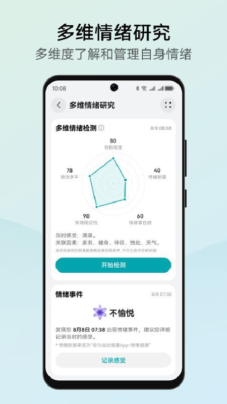 华为创新研究_图片3