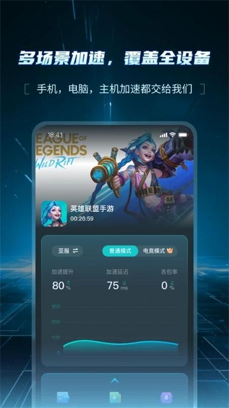 ak加速器_图片3