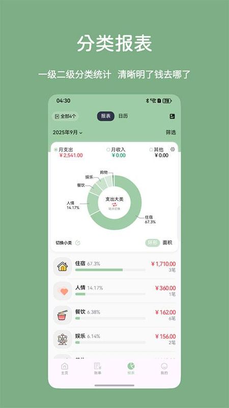 小青账_图片2