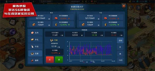 模拟帝国游戏_图片4