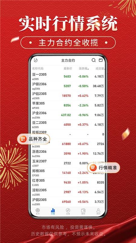 海通期货期海通行_图片3