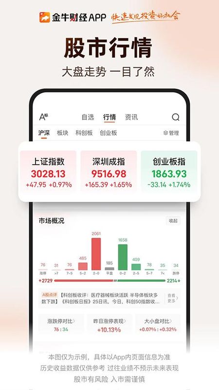 金牛财经_图片3