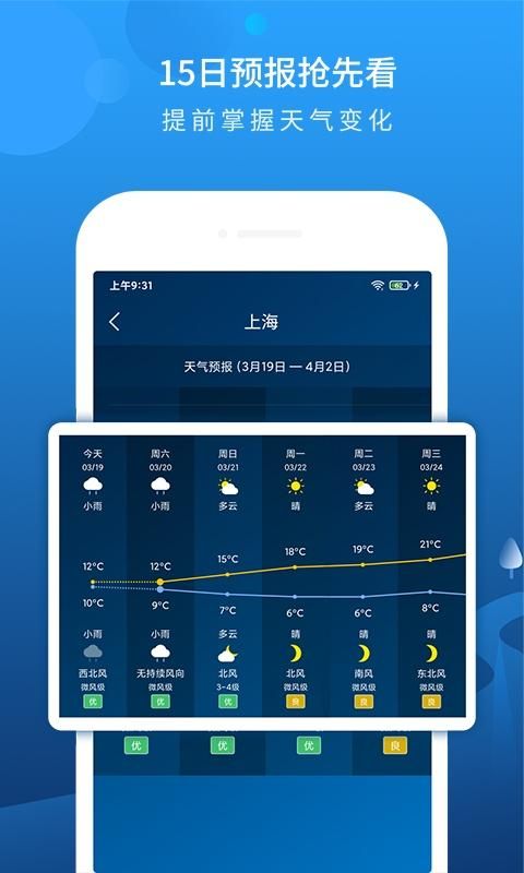 本地天气预报_图片1