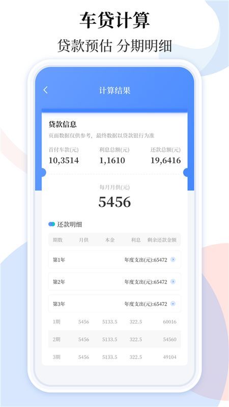 车贷在线计算器_图片2