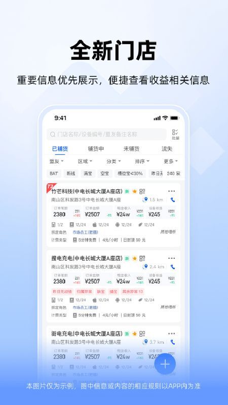 竹芒合伙人_图片1