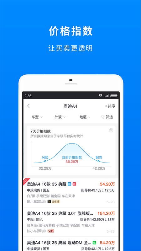 车镇车源_图片1