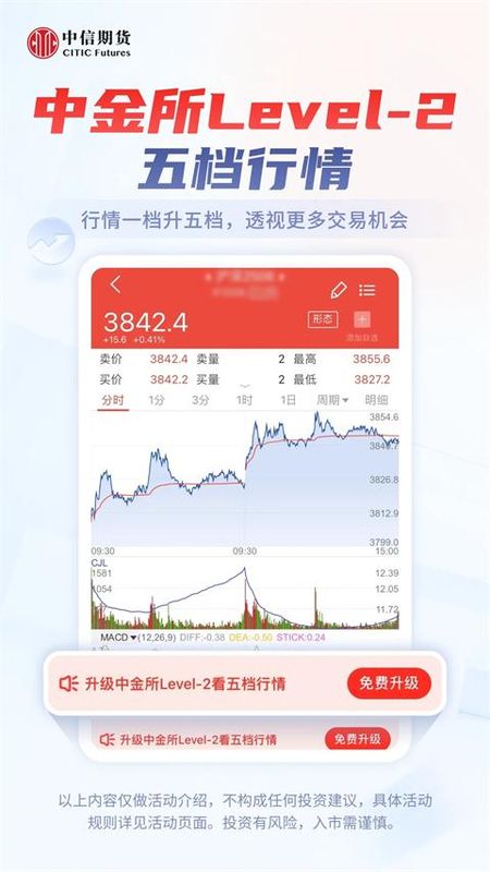中信期货_图片1