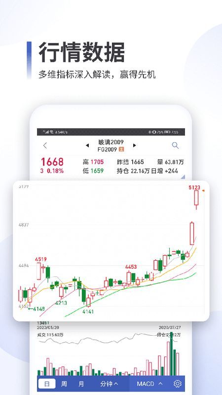 同花顺期货通_图片3