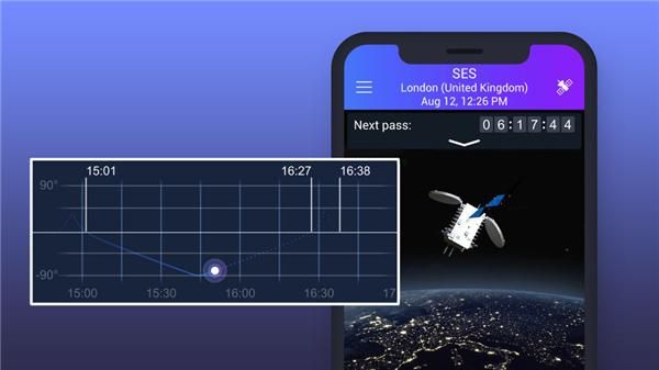 Satellite Tracker_图片1