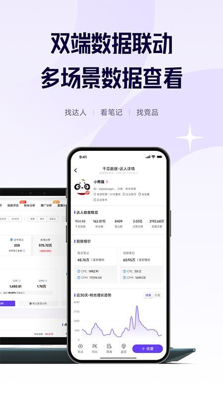 千瓜数据_图片3