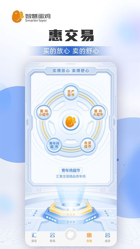 智慧蛋鸡_图片2