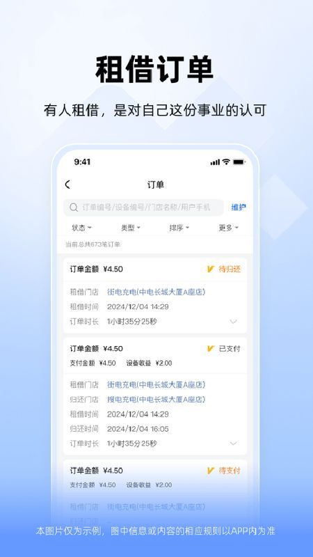 竹芒合伙人_图片2