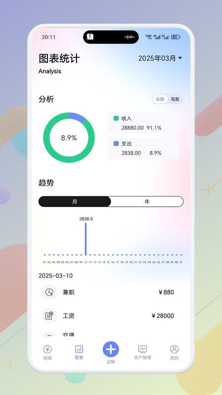富一代_图片4