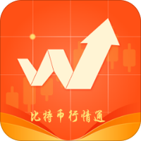 比特币行情通
