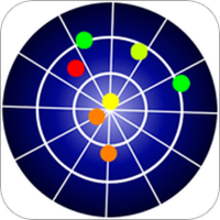 AndroiTS GPS Test