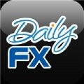 DailyFX