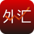 外汇行情软件