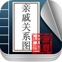 亲戚称呼关系查询