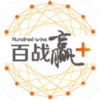 中粮期货百战