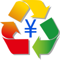 废品创业大全