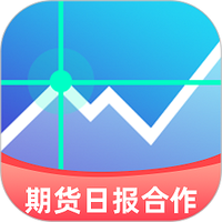 同花顺预警通