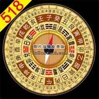 罗盘指南针518