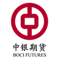 中银期货