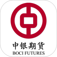 中银期货