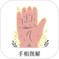 手相图解