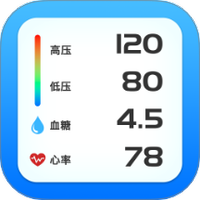 糖压守护
