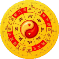 易学堪舆通