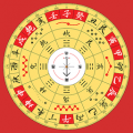 罗盘指南针大师