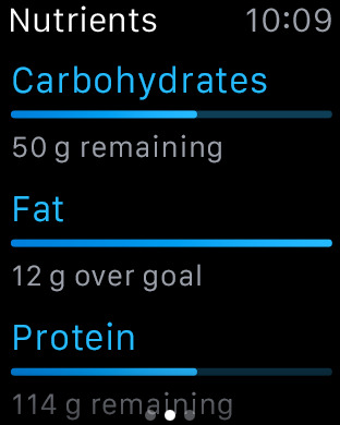 MyFitnessPal账号购买:风险与注意事项-如何安全购 MyFitnessPal账号购买:风险与注意事项-如何安全购