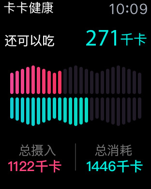 卡卡健康_图片7