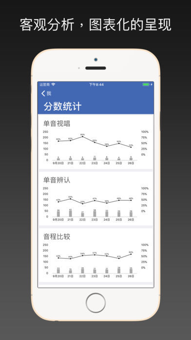视唱练耳_图片5
