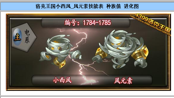 洛克王国风元素解析